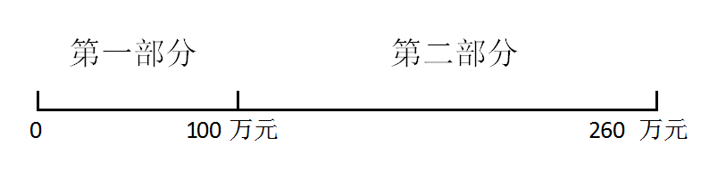 微信圖片_20210429104605.png 微信圖片_20210429104605.png